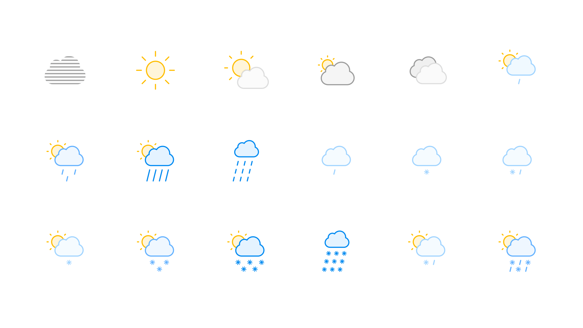 Icons depicting weather conditions: sunny, cloudy, rainy, and snowy, in a grid format.