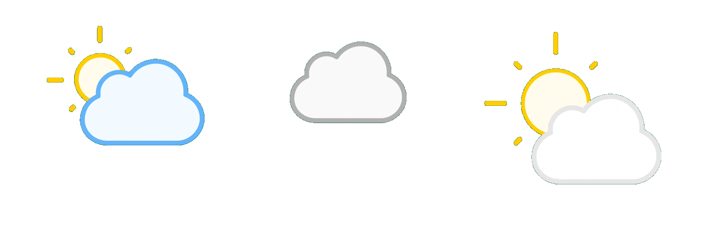 Three weather icons: sun behind cloud, single cloud, and sun partially obscured by cloud.